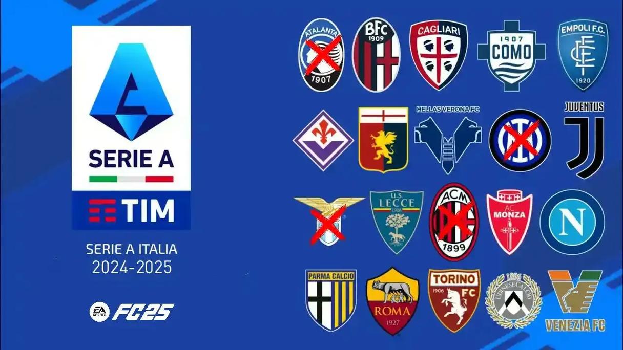 意甲有多少球队?带你认识意甲所有参赛队伍!