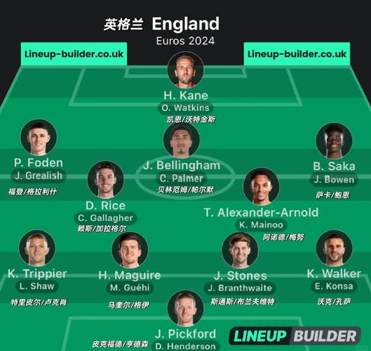 一文读懂英格兰联赛杯：参赛球队、赛制及夺冠球队