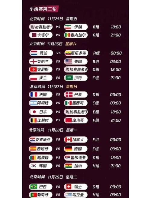 卡塔尔世界杯开赛时间是几月几号？比赛日期和时间一览