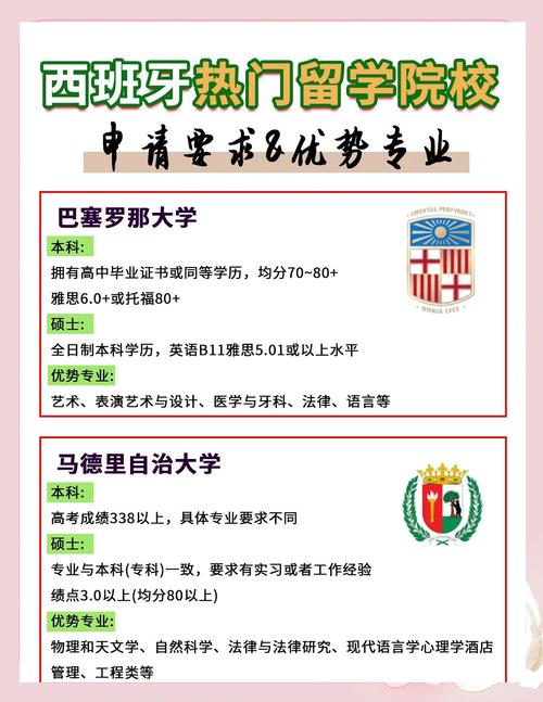 西班牙留学值得吗？看看这些过来人的真实评价