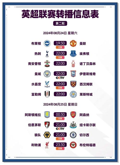 五大联赛每赛季多少轮比赛?揭秘精彩赛事背后的数字!