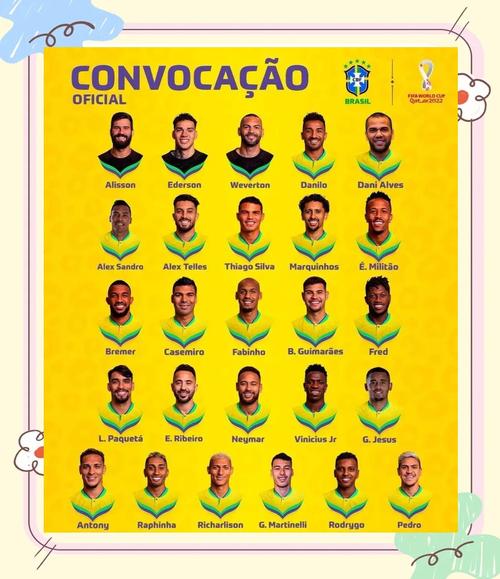 巴塞罗那足球队球员名单：主力和替补球员大揭秘