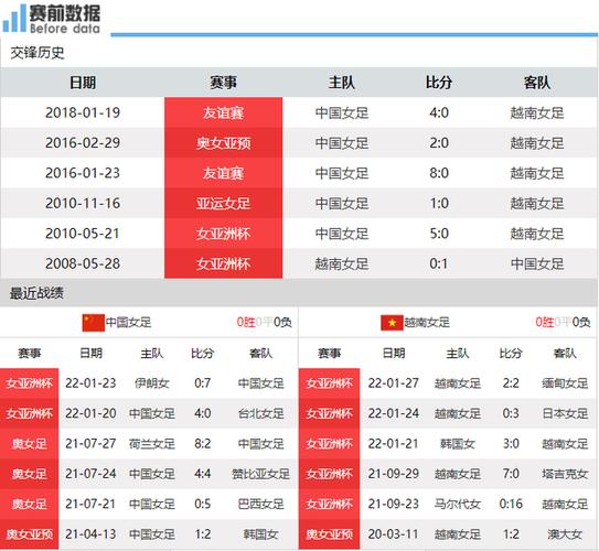女足世界杯在什么时候举行？中国女足比赛时间安排