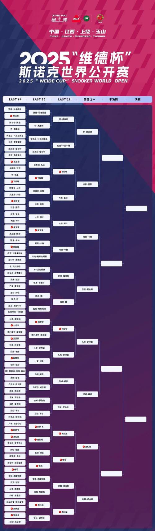 射击世界杯几年一次?赛程安排及比赛规则详解