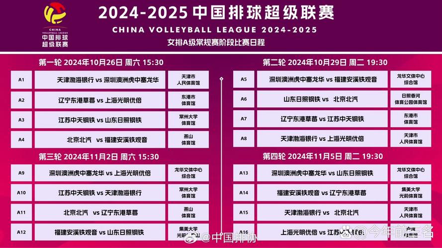 女排赛事一览：亚锦赛、奥运资格赛等比赛时间安排！
