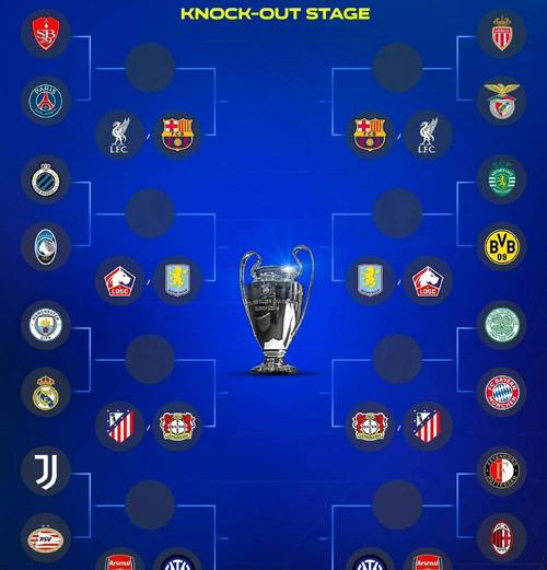 2024年欧冠决赛地点确定了吗?欧冠决赛举办地一览