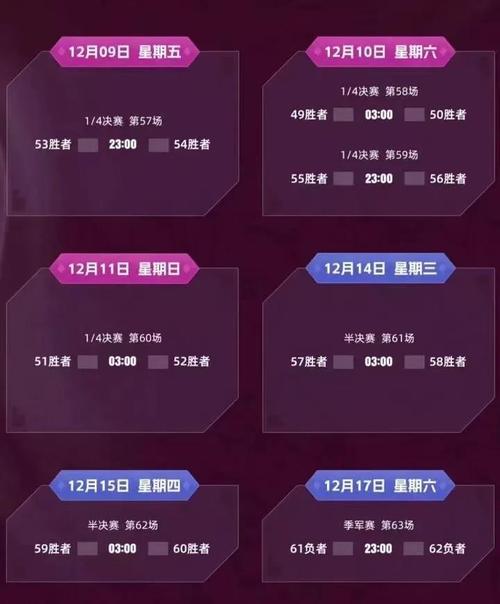 今天世界杯几点结束？决赛时间及赛程安排详解