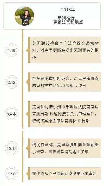 章莹颖案告破！克里斯滕森判什么刑？详情披露