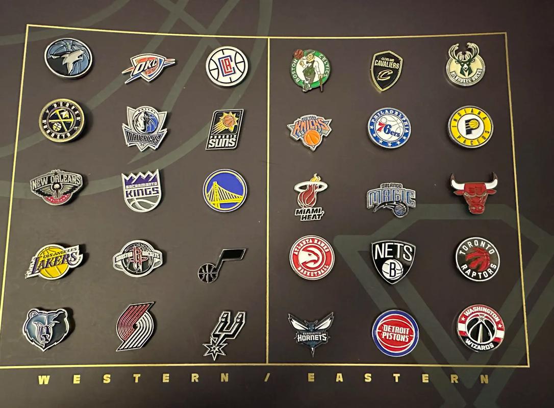 2024年NBA所有球队名单：东西部球队大盘点