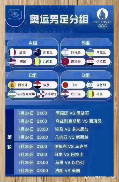 足球比赛一共多少分钟？完整赛程时间安排及规则说明