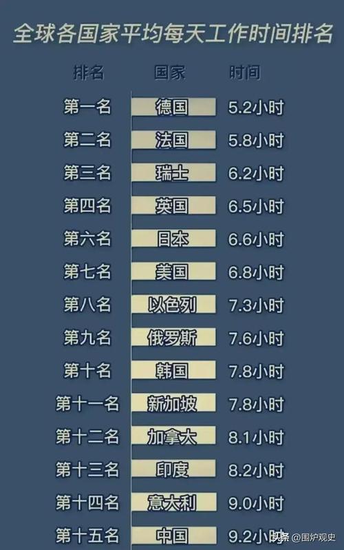 瑞士到法国几个小时?不同交通工具时间对比分析