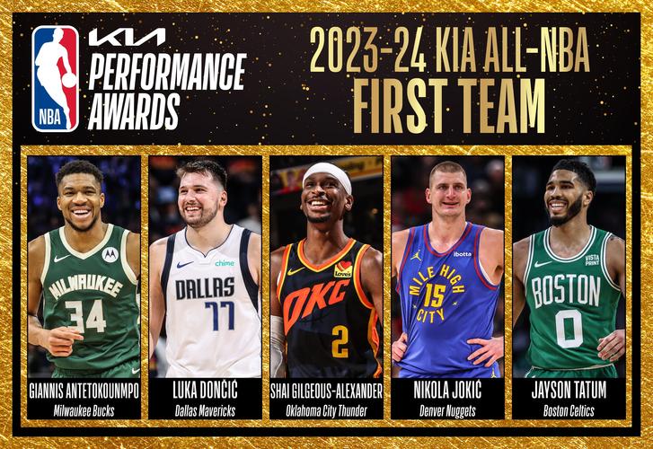 2024年NBA球队名单大全：快速了解所有30支球队