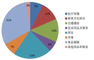 牙买加：发展中国家还是发达国家？深度解析其现状