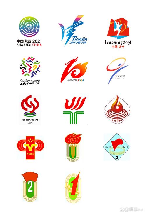 沈阳全运会是哪一年举办的?2013年沈阳全运会精彩回顾