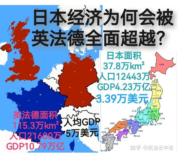 法国和德国谁更强大？经济、军事、文化全面PK