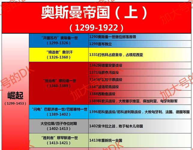 奥古斯都称号的由来及象征意义是什么？