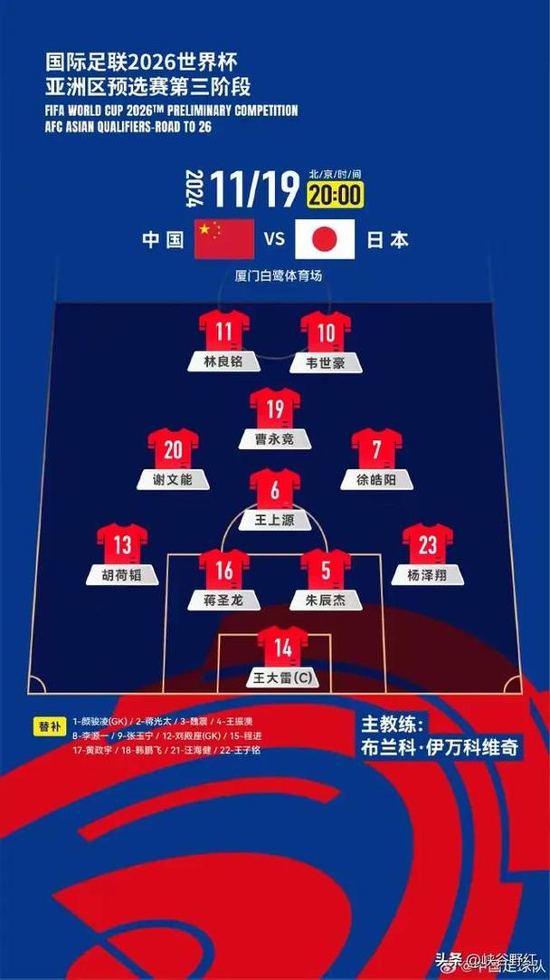 中国有多少归化球员？国足归化球员现状大揭秘