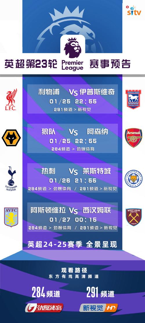 你知道英超联赛多久举办一次吗？英超赛事时间详解