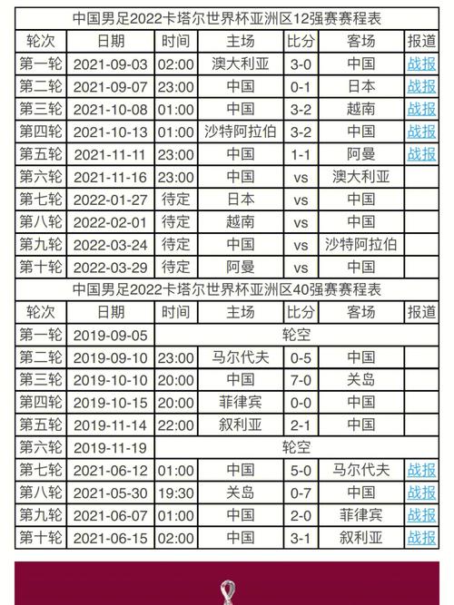 足球中场休息几分钟？标准时间及特殊情况详解