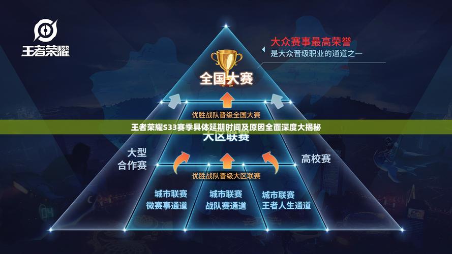新赛季什么时候结束？官方消息告诉你准确日期