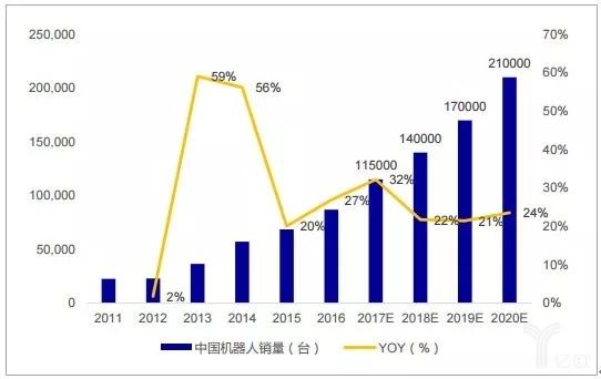 青岛中能集团发展近况：面临哪些挑战和机遇？