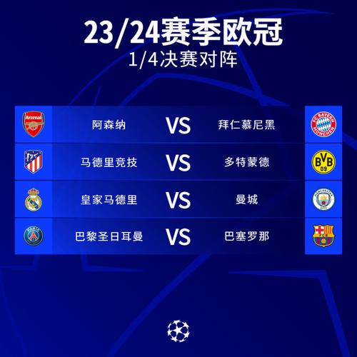 曼城欧冠之旅结束，究竟输给了哪支球队？