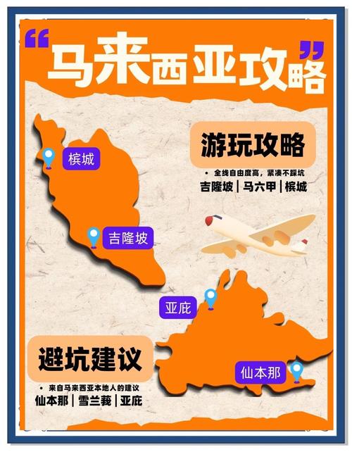搞清楚吉隆坡是哪个国家的，别再弄错了！