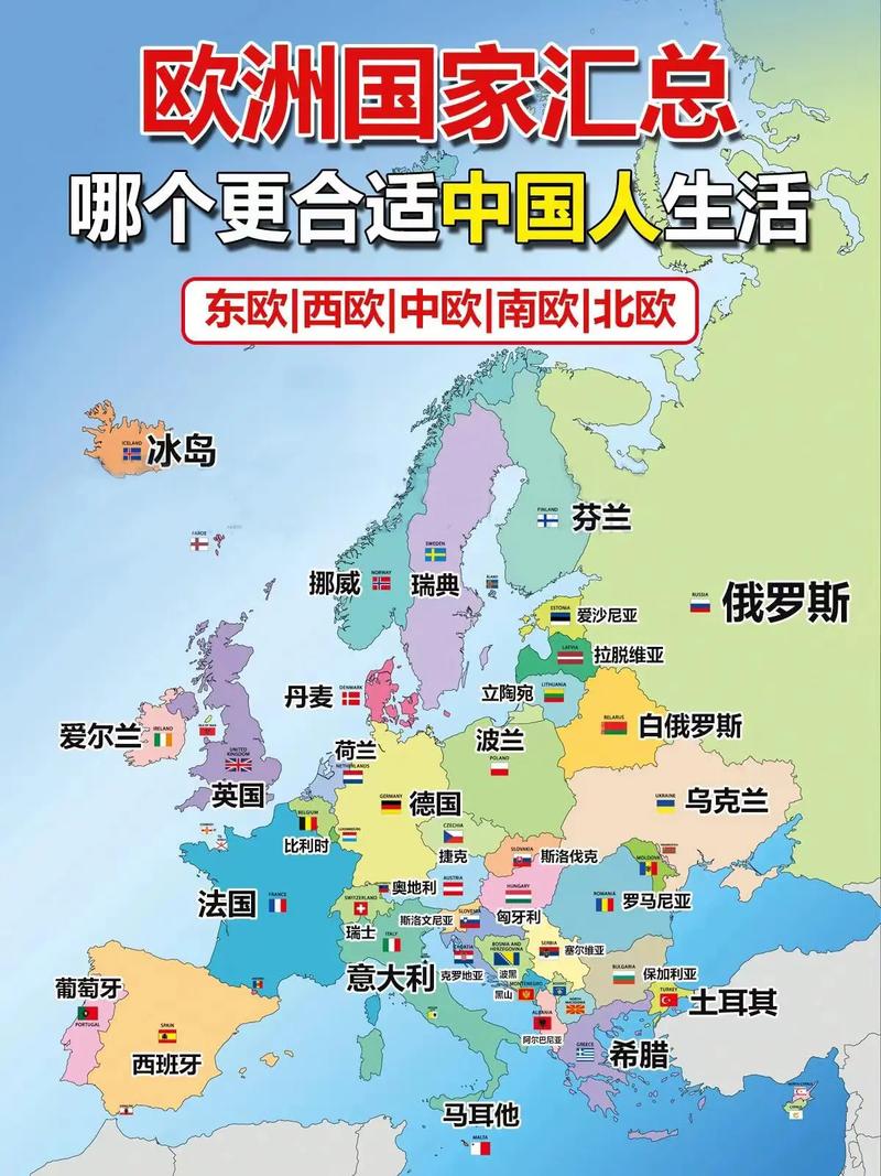 欧洲有哪些国家?一篇读懂欧洲国家分布与特点!