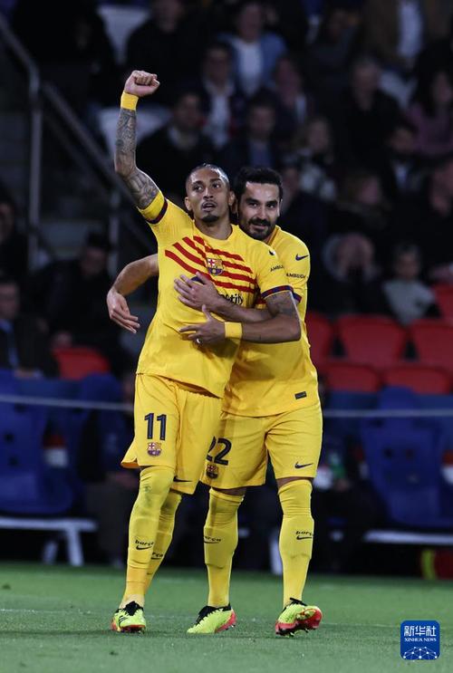 巴塞罗那足球队球员名单：主力和替补球员大揭秘