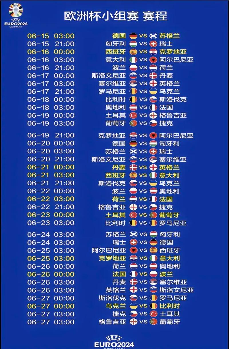 欧洲杯比赛时间是什么时候？2024年德国看球指南！