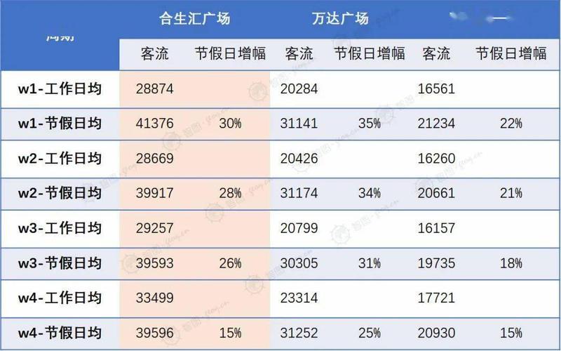 想知道关岛有多大？人口有多少？这里有答案！