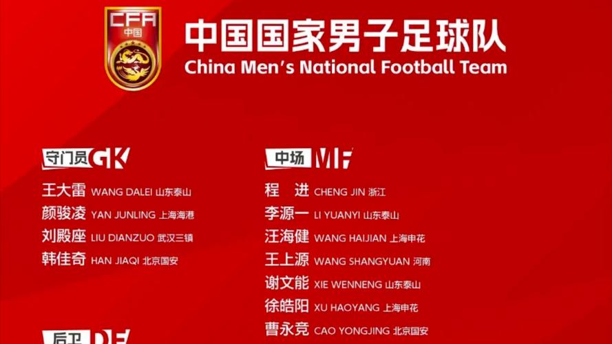 详解国足阿兰:他的家乡在哪里?足球成就如何?