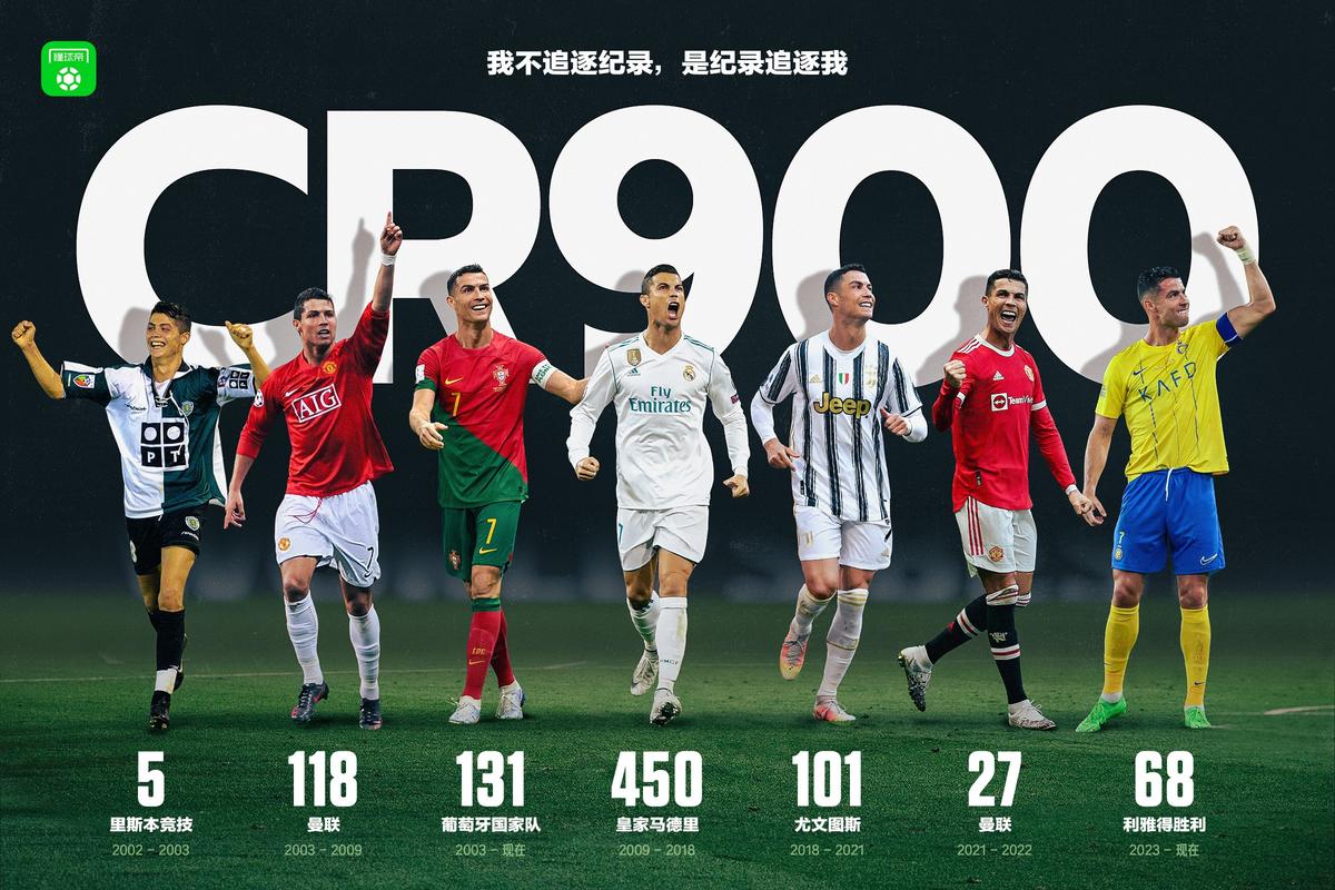 C罗是哪个球队的球员?带你了解C罗的球队生涯