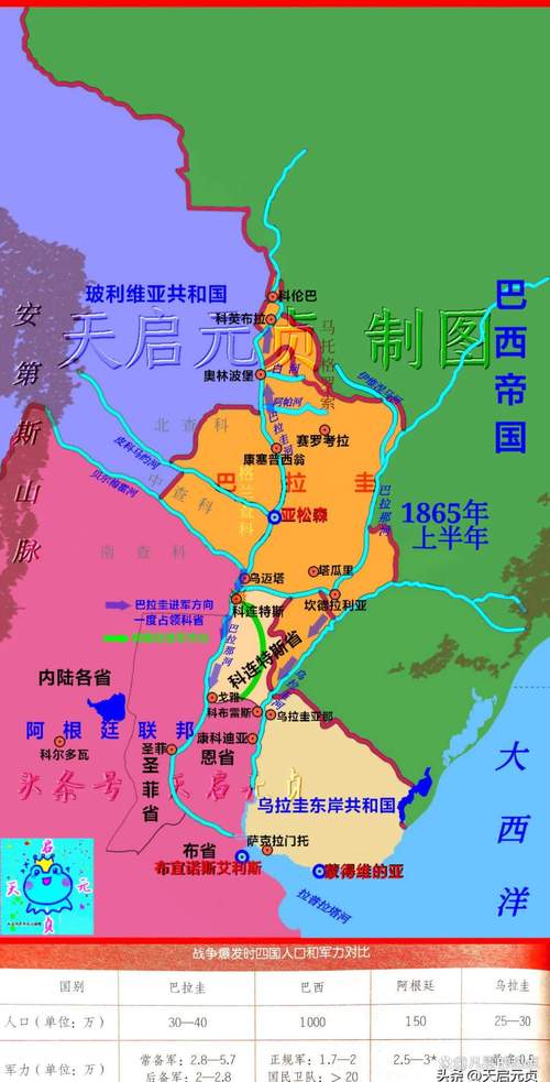 巴拉圭是发达国家还是发展中国家？深度解析其国情