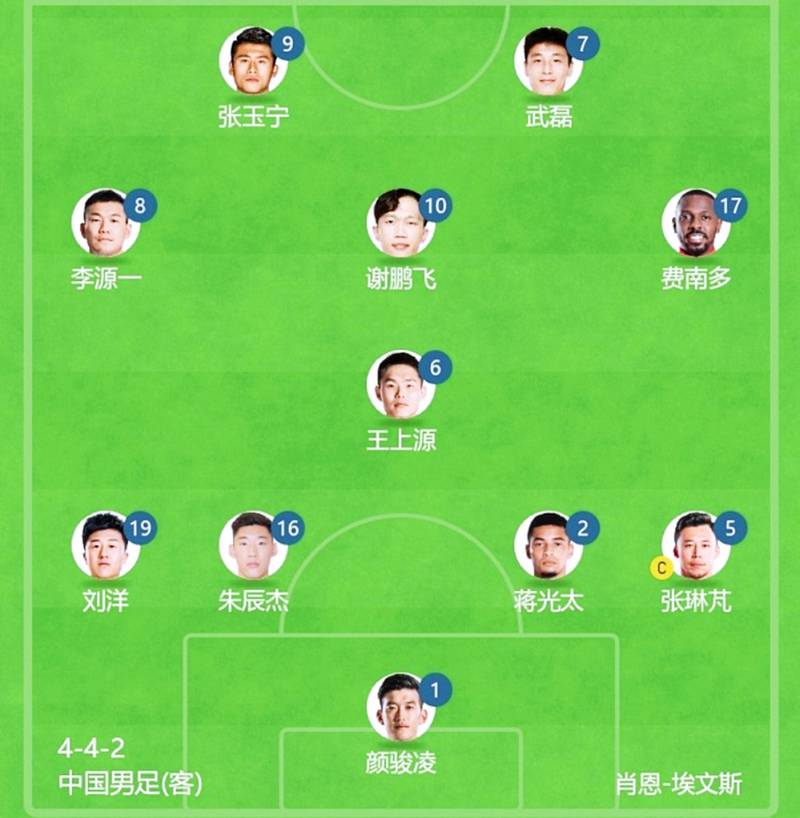 武磊本场比赛首发还是替补？最新比赛阵容分析