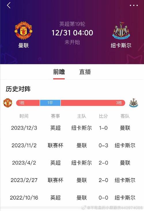 今天曼联比赛在哪里直播？各个平台直播时间汇总