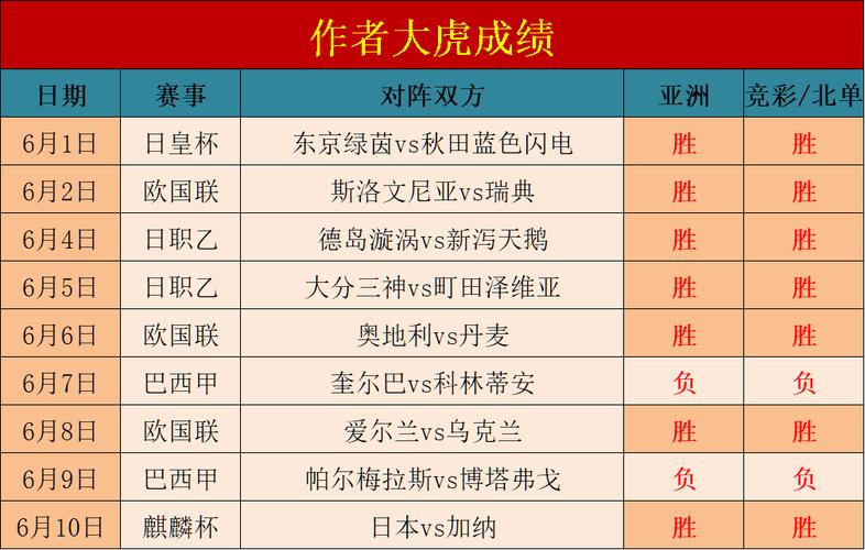 日联杯决赛几回合？揭秘日联杯决赛的比赛流程