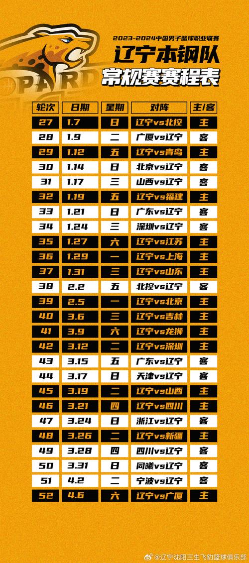 CBA比赛门票：官方渠道、实体店和线上平台哪个好？