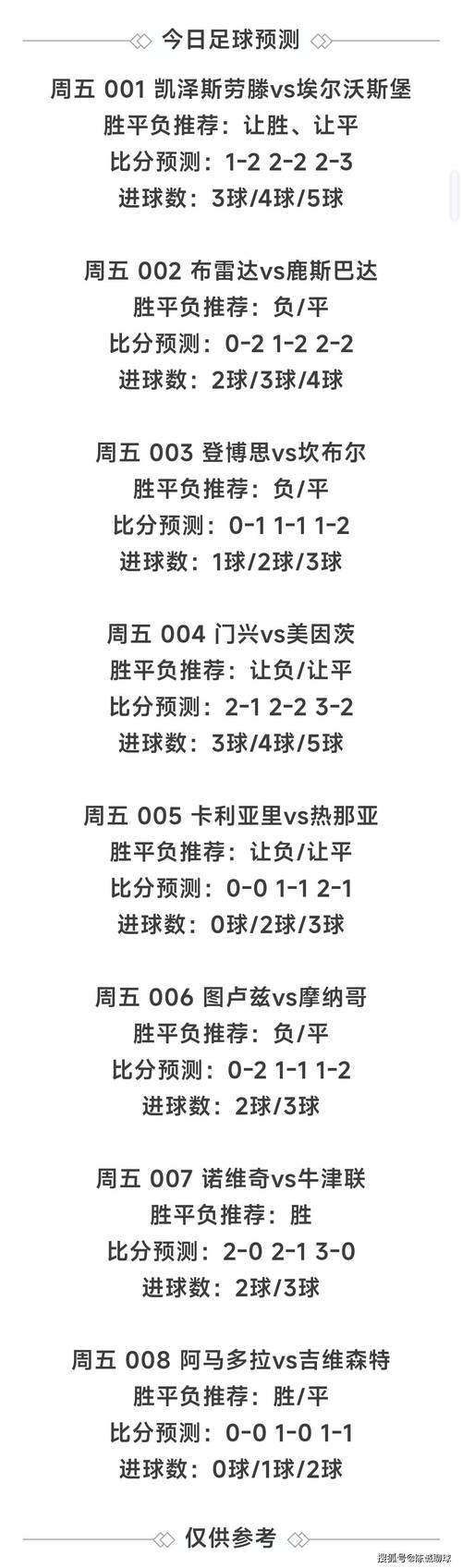 西甲和意甲哪个联赛更厉害？深度解析两大联赛实力对比