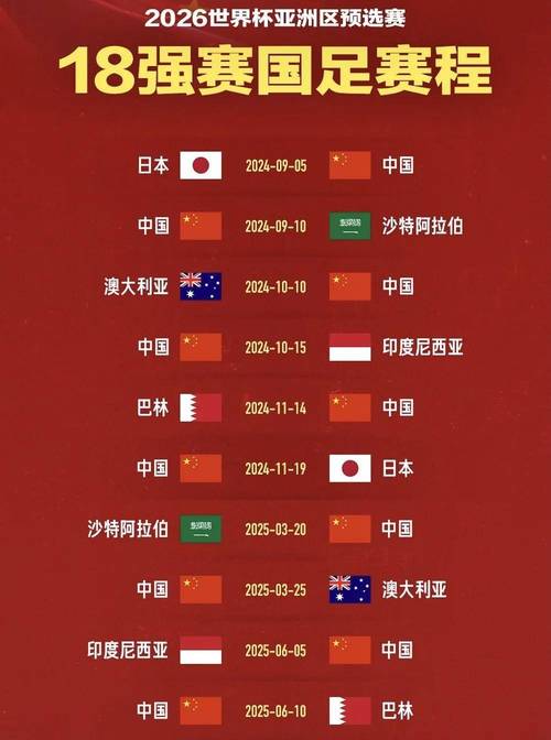 世界杯中国出线了吗？国足世预赛最新战况及出线分析