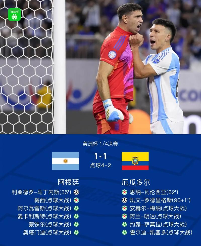 世界杯阿根廷冰岛比赛：究竟谁赢了？