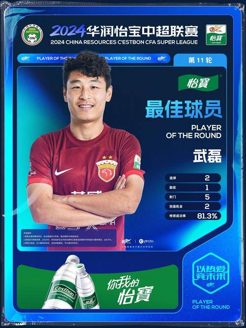 现在武磊效力于哪个俱乐部？带你了解他的最新比赛情况