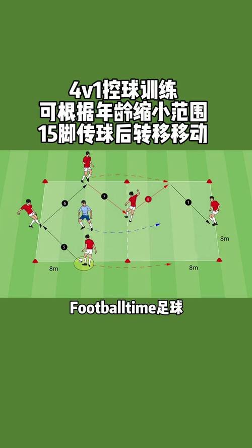 想知道一场足球赛要踢多久吗?看完你就懂了