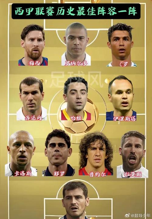 想知道西甲一共多少轮比赛吗？答案就在这里！