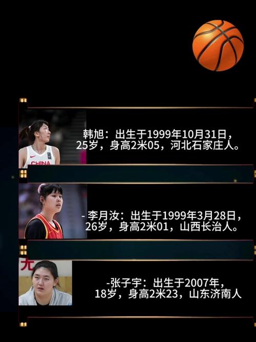 女篮韩旭和李月汝谁更高？揭秘她们的真实身高