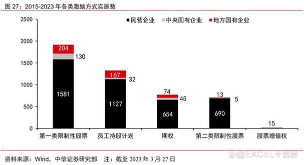 深扒鲁能收购真相：富二代接手背后的隐情