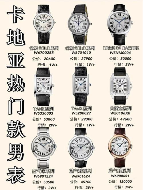 卡地亚全球排名多少？揭秘奢侈品牌江湖地位