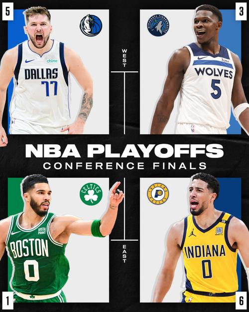 2024NBA总决赛谁赢了？总冠军花落谁家？