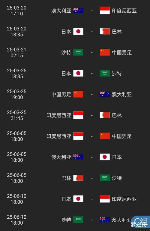 世界杯中国出线了吗？国足世预赛最新战况及出线分析
