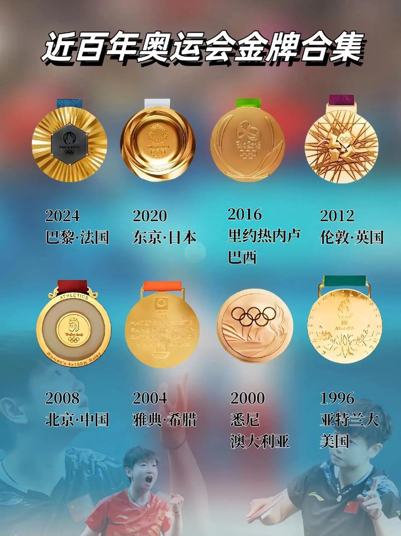 奥运金牌值多少钱?不同年份金牌价格大揭秘!